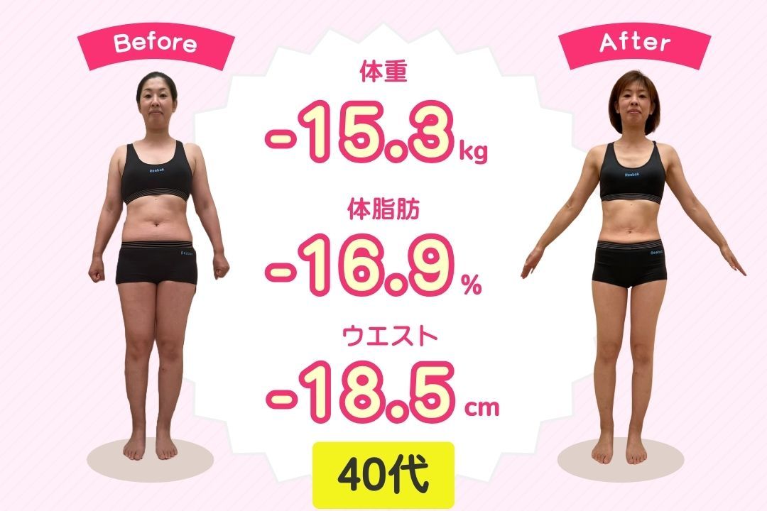 ビフォーアフター