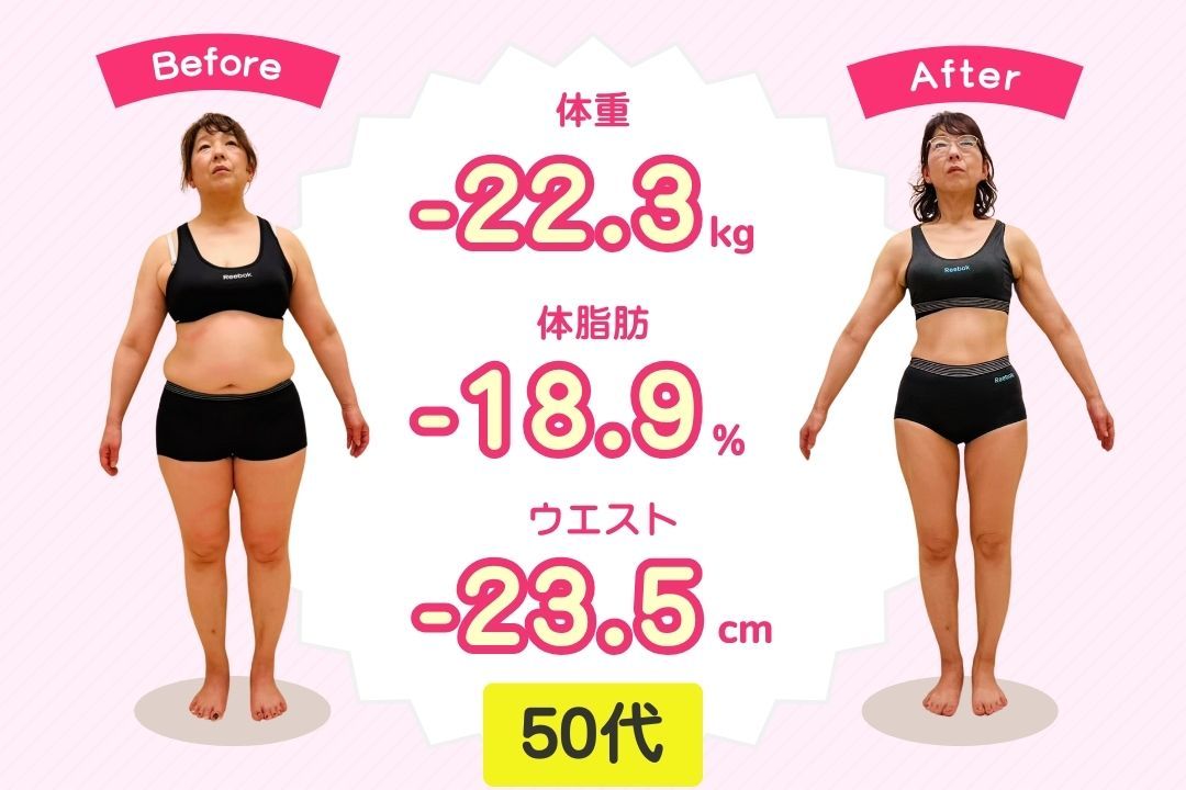 ビフォーアフター