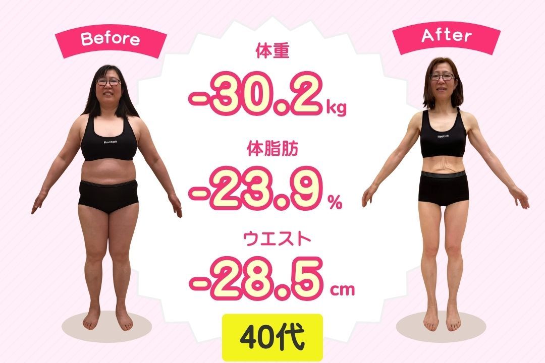 ビフォーアフター