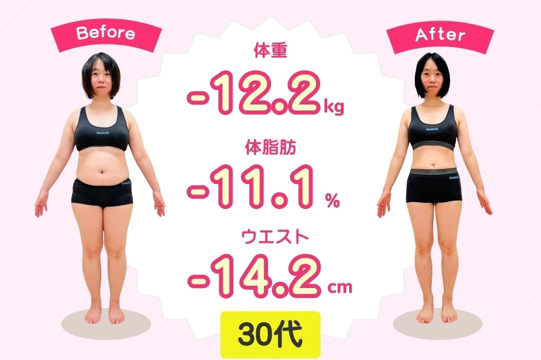 ビフォーアフター