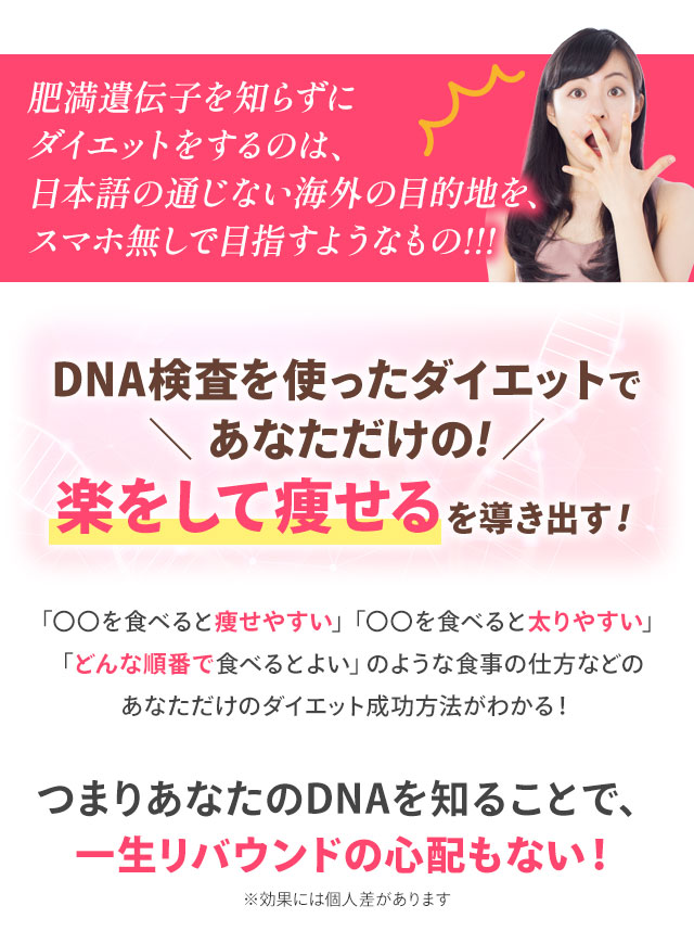 DNA検査
