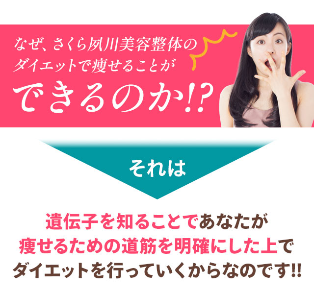 なぜ痩せることができるのか?